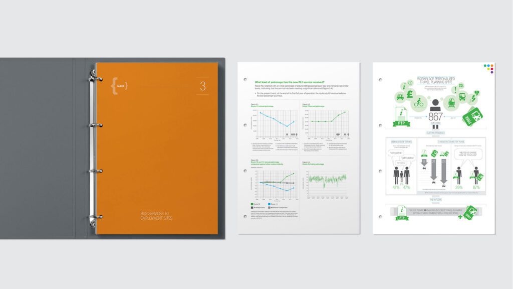 monitoring and evaluation report