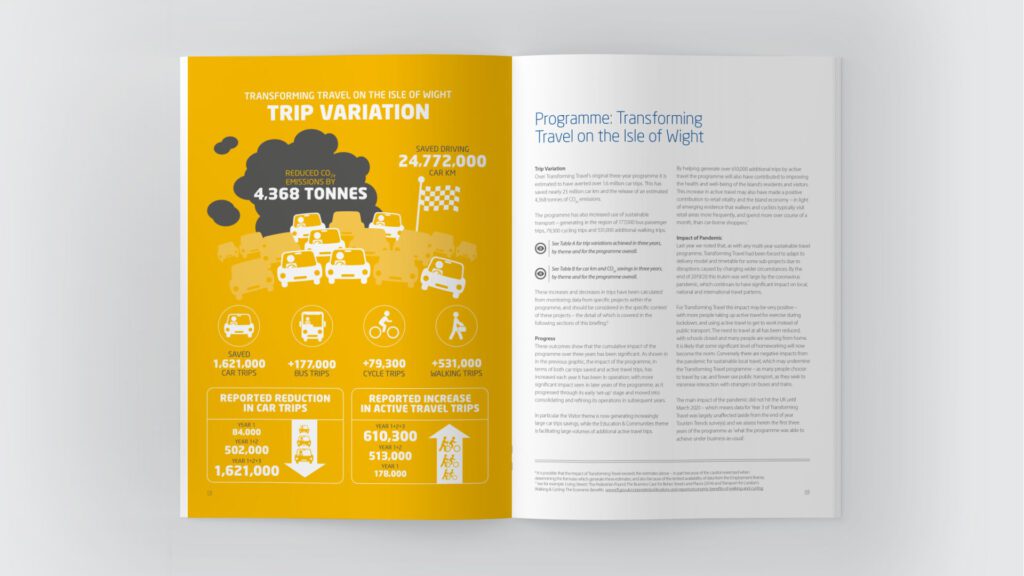 Isle of Wight Report
