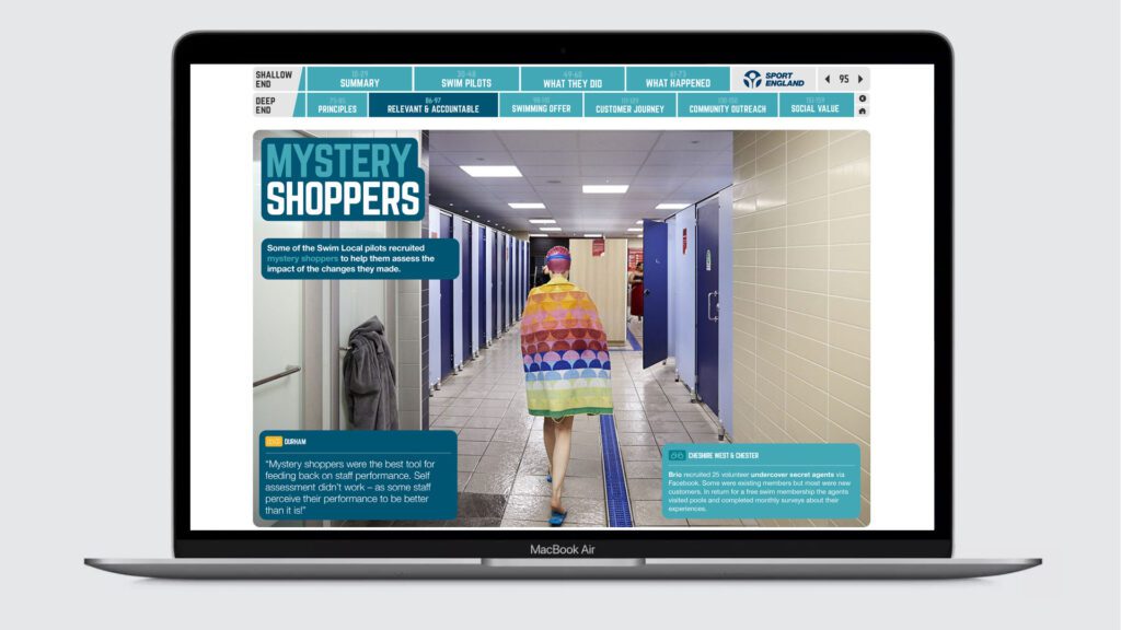 Sport England Swim PDF